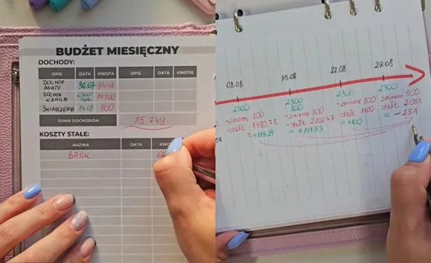 rodzina budżet domowy zasiłek rodzinny