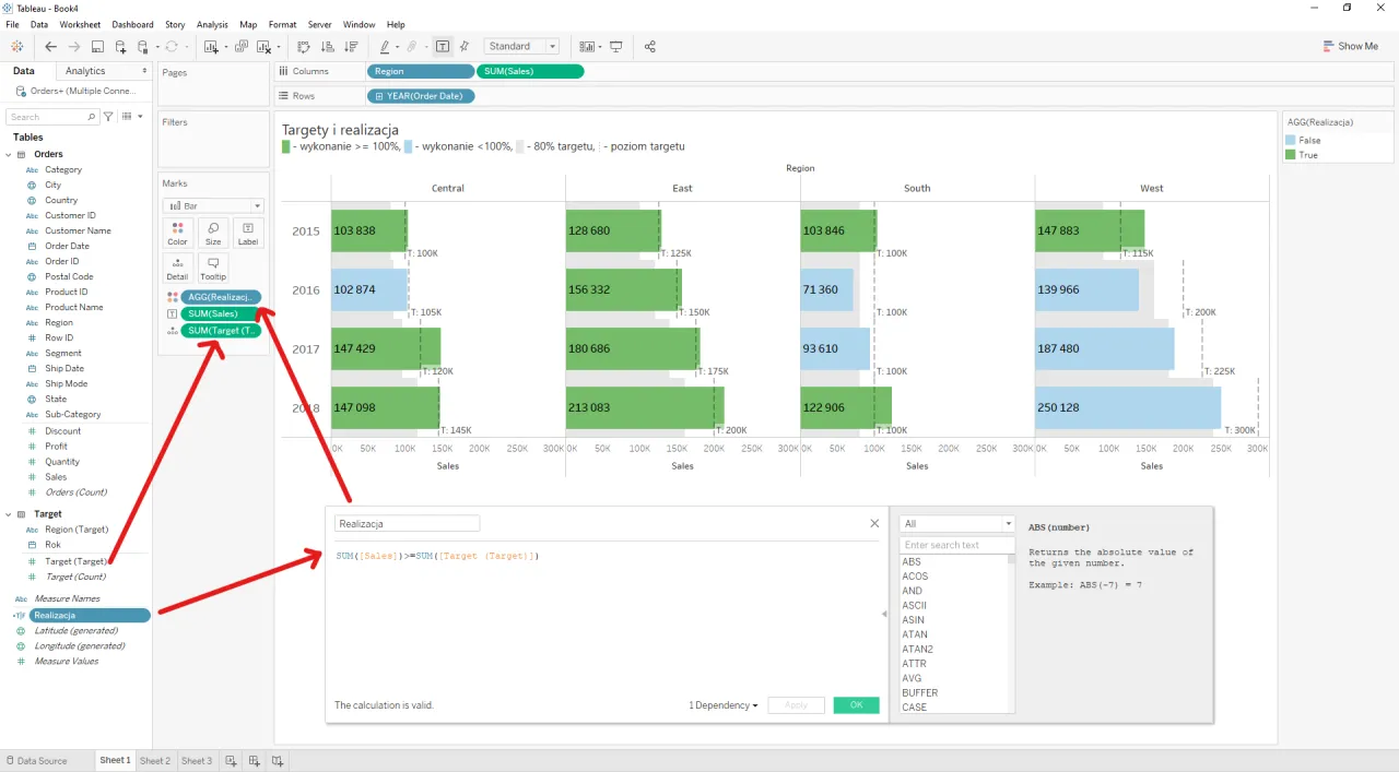 Wykresy i tabele w raporcie
