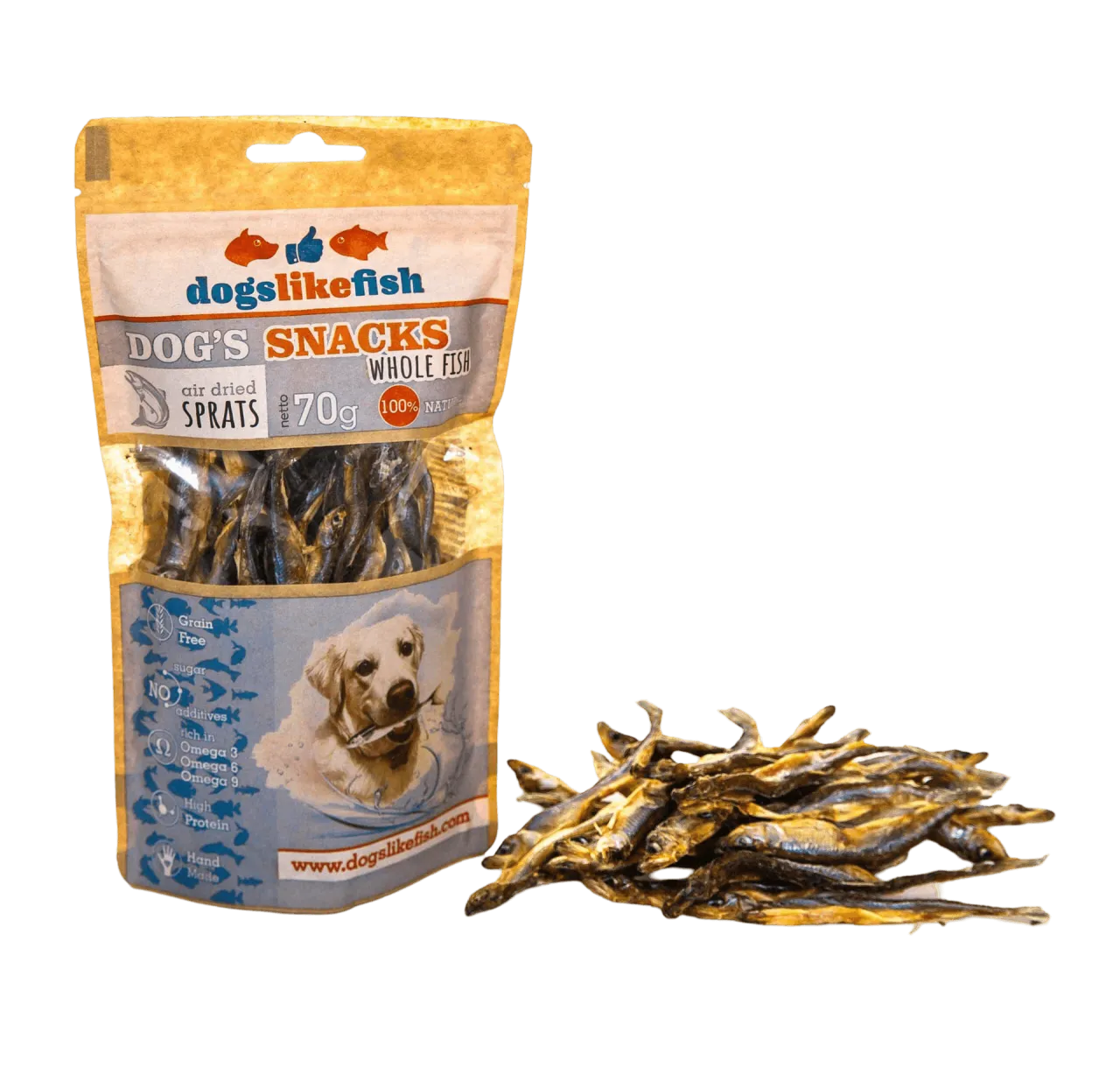 porównanie: suszone szprotki dla psa vs szprotki w puszce dla ludzi