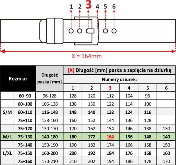 tabela rozmiarów pasków