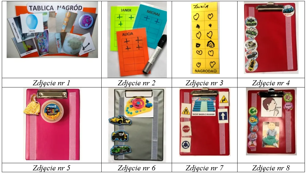 system żetonowy dla dzieci, tablica z naklejkami nagrody