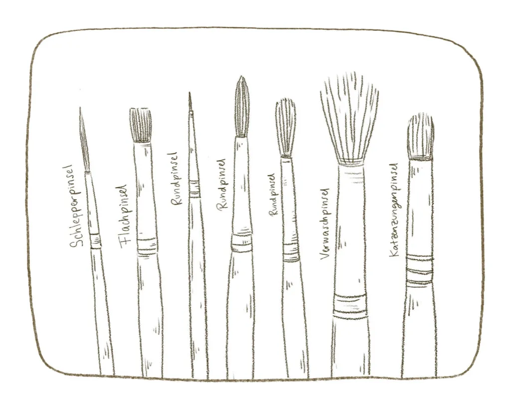 Grundausstattung Malen Anf&auml;nger Bleistift Aquarell Acryl