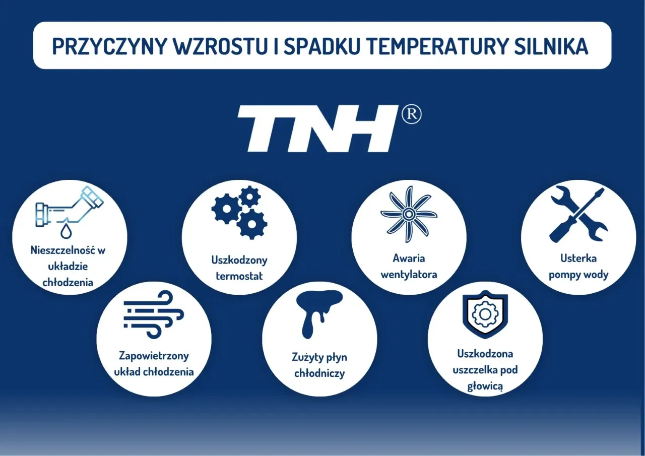 Przyczyny zapowietrzenia układu chłodzenia