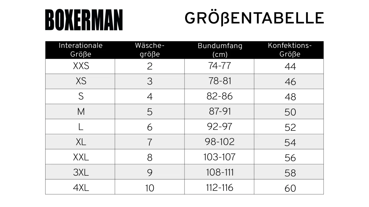 Herren Hosengr&ouml;&szlig;e 52 Umrechnungstabelle