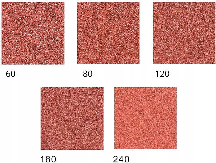 rodzaje papieru ściernego do drewna gradacje