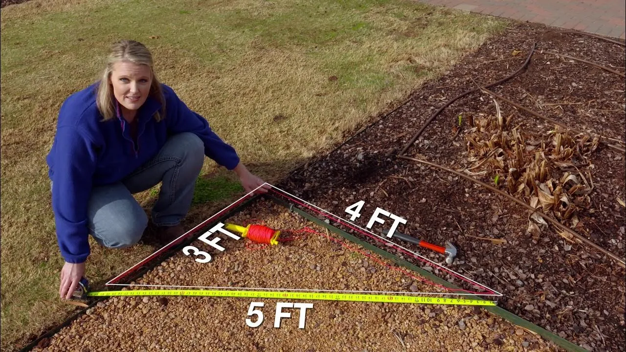 Metoda 3-4-5 schemat