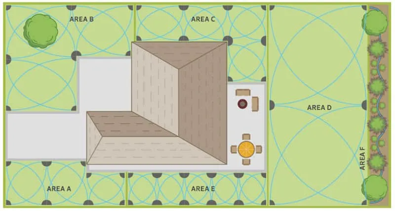 plan ogrodu nawadnianie schemat