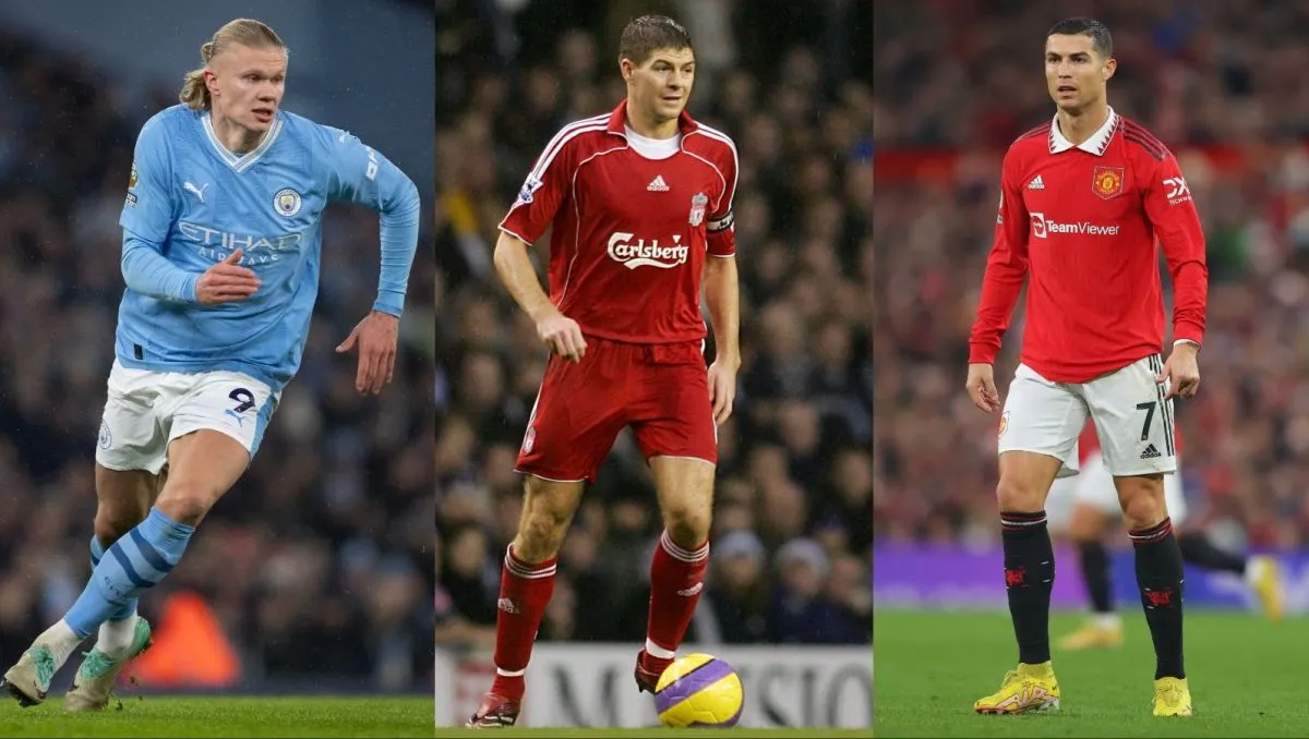 Premier League piłkarze