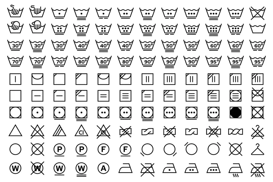 Jak czytać symbole prania na metkach ubrań