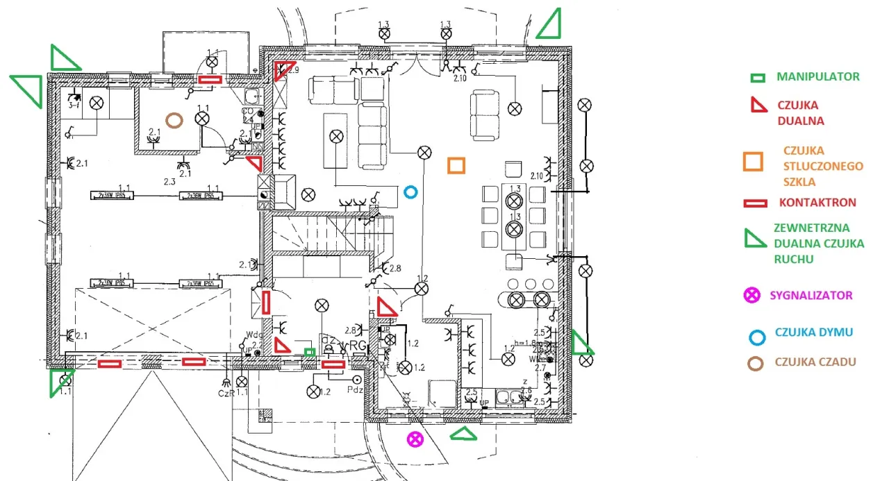 Schemat rozmieszczenia czujek i manipulator&oacute;w w domu, pokazujący jak rozprowadzić alarm.