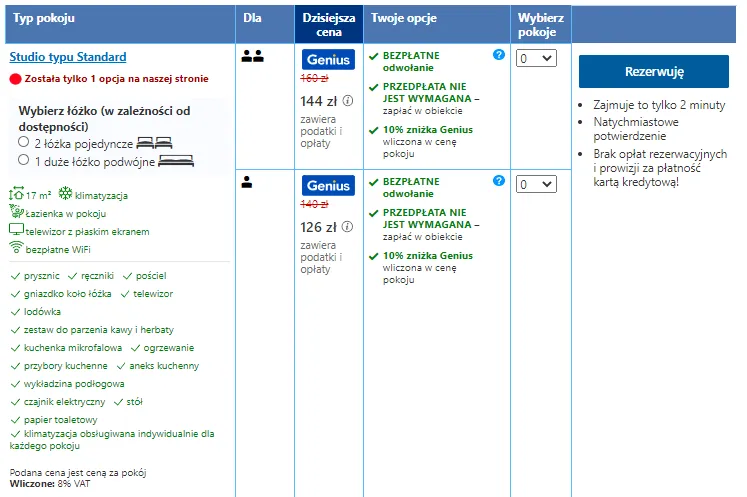 Checklista przed rezerwacją noclegu