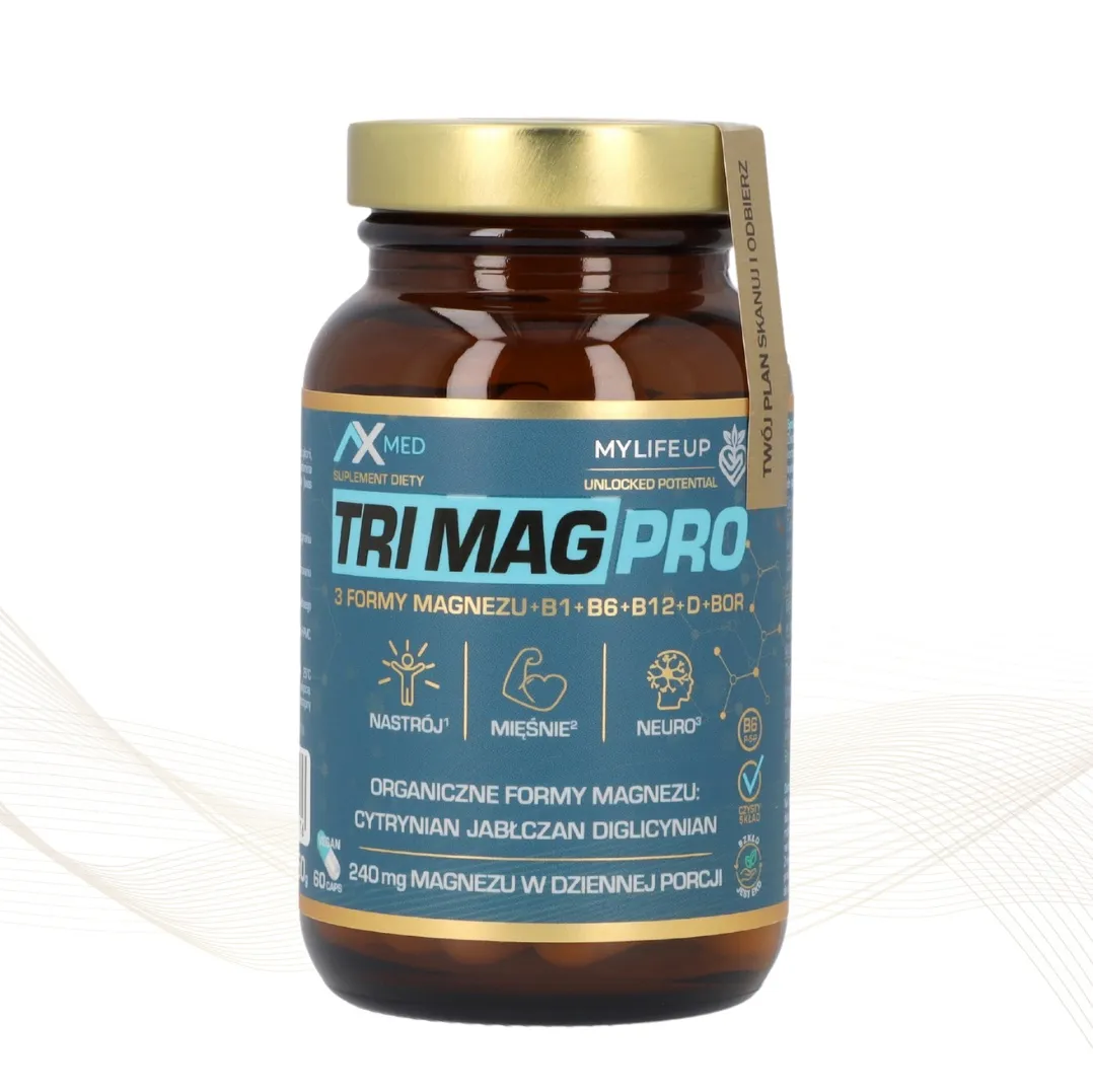 formy magnezu suplementy