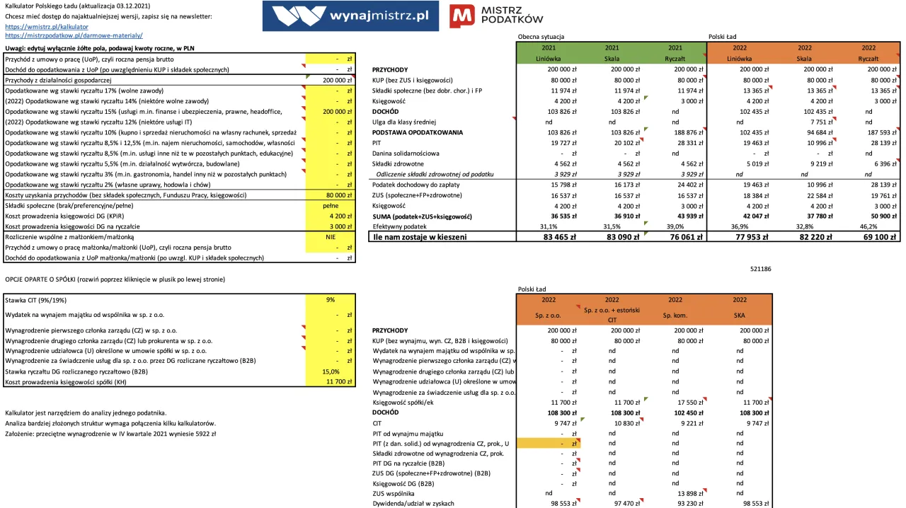 kalkulator i polskie pieniądze na dokumentach