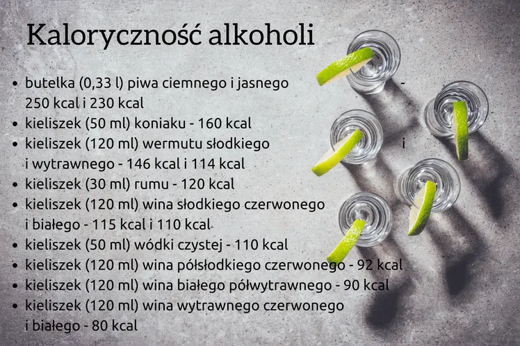 Zdjęcie Ile kalorii ma czerwone wino: poznaj wartość kaloryczną różnych gatunków