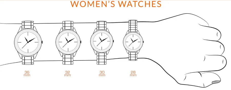 cienki zegarek damski na nadgarstku por&oacute;wnanie grubości