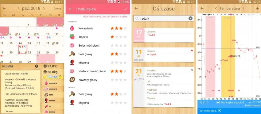 Kalendarz z zaznaczonymi nieregularnymi cyklami menstruacyjnymi