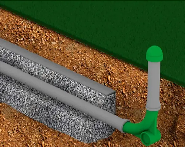 drenaż rozsączający prysznic ogrodowy