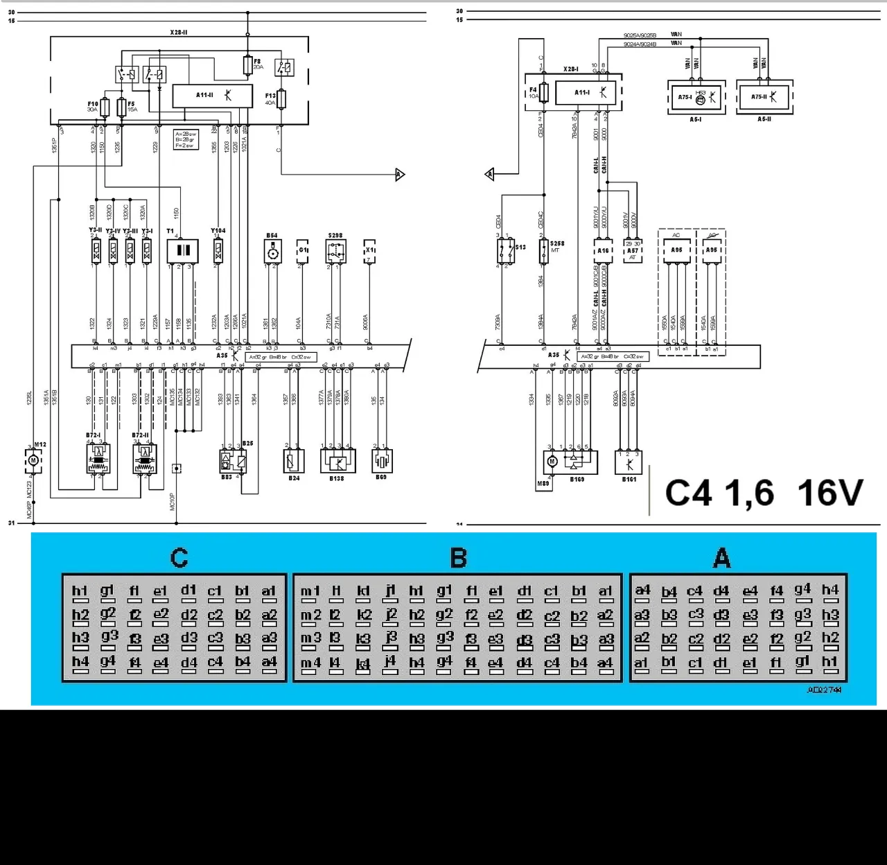 Citroen C4 silniki benzynowe schemat