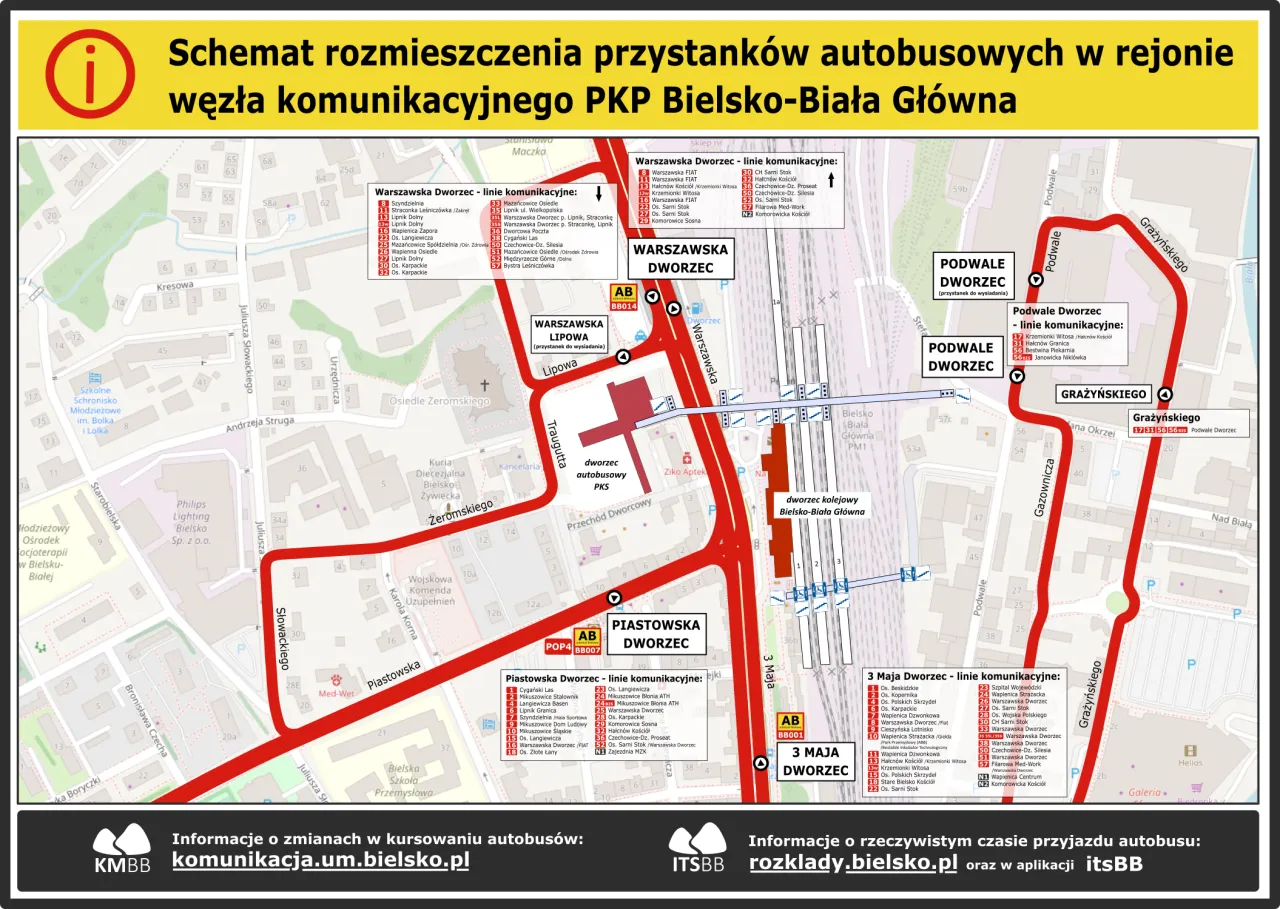 Dworzec PKS Bielsko-Biała mapa