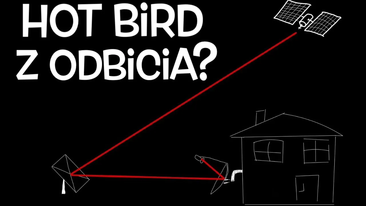 Zdjęcie Jaki kąt elewacji hotbird - uniknij problemów z odbiorem sygnału