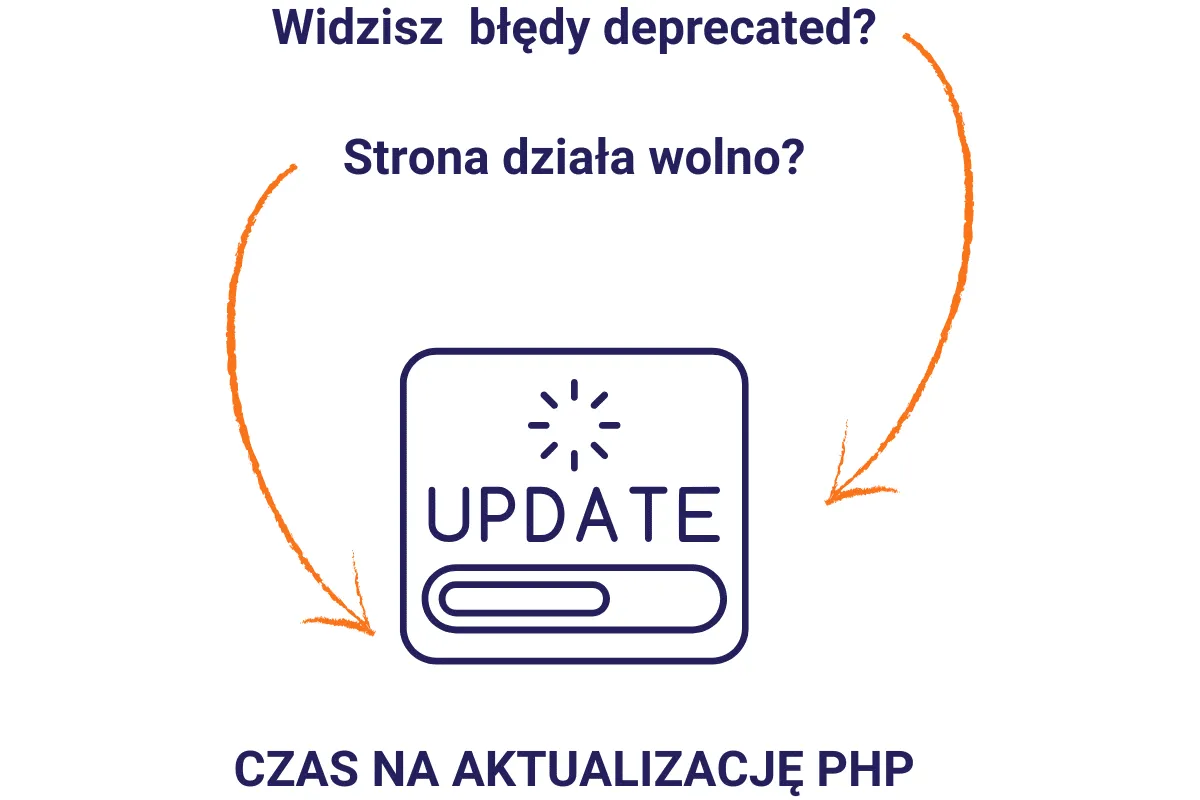 Widzisz błędy i wolną stronę? Czas na aktualizację PHP w WordPress! Ikona 