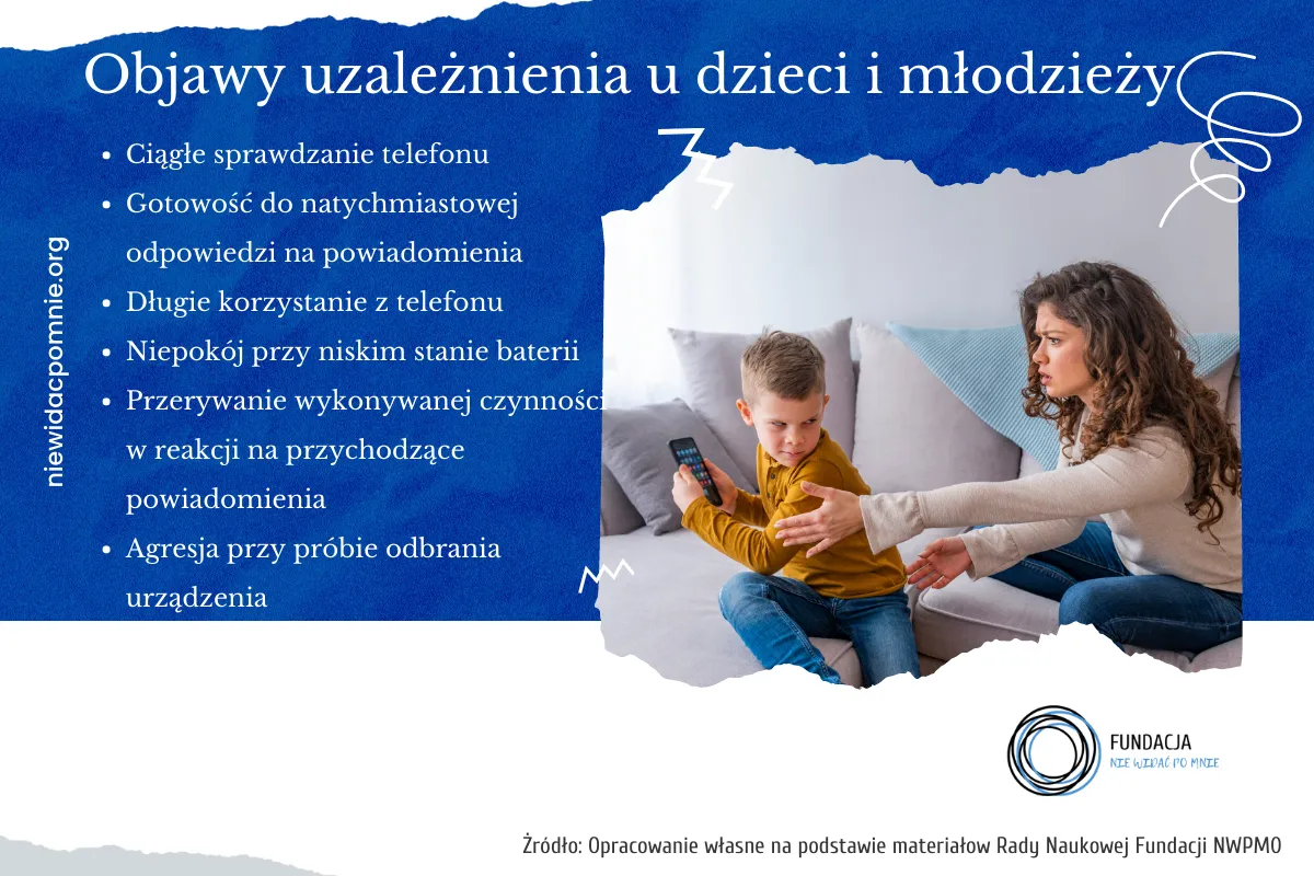 dziecko uzależnione od telefonu objawy zachowania