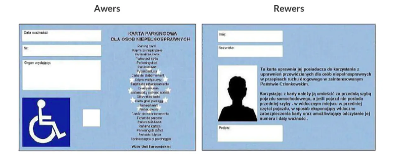 elektroniczna karta parkingowa niepełnosprawnego QR