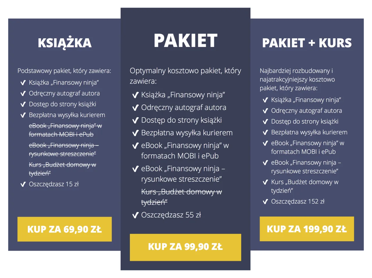 Por&oacute;wnanie wydawnictwa tradycyjnego i self-publishingu