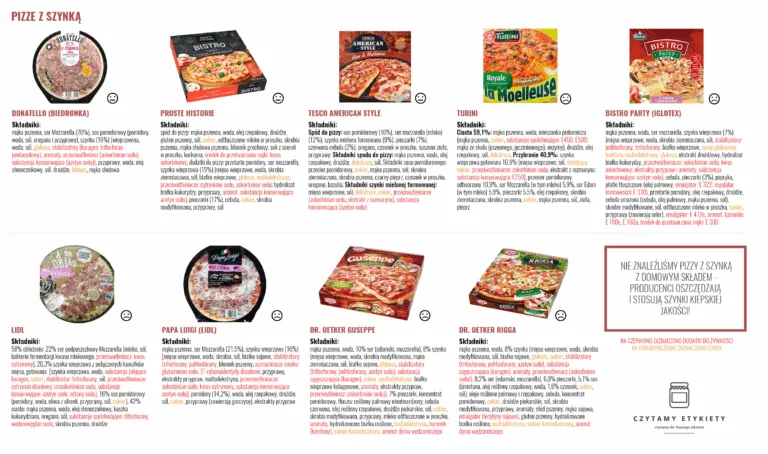 skład ciasta na pizzę dobry zły etykieta