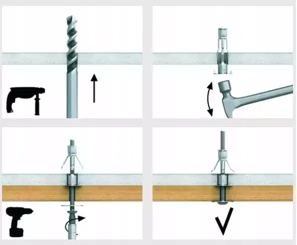 Kołki do karton-gipsu molly