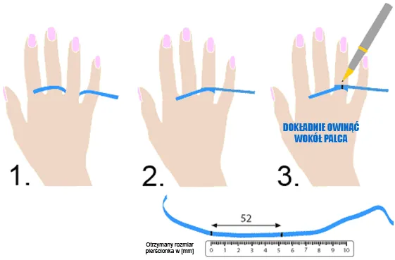 jak zmierzyć obwód palca nitką