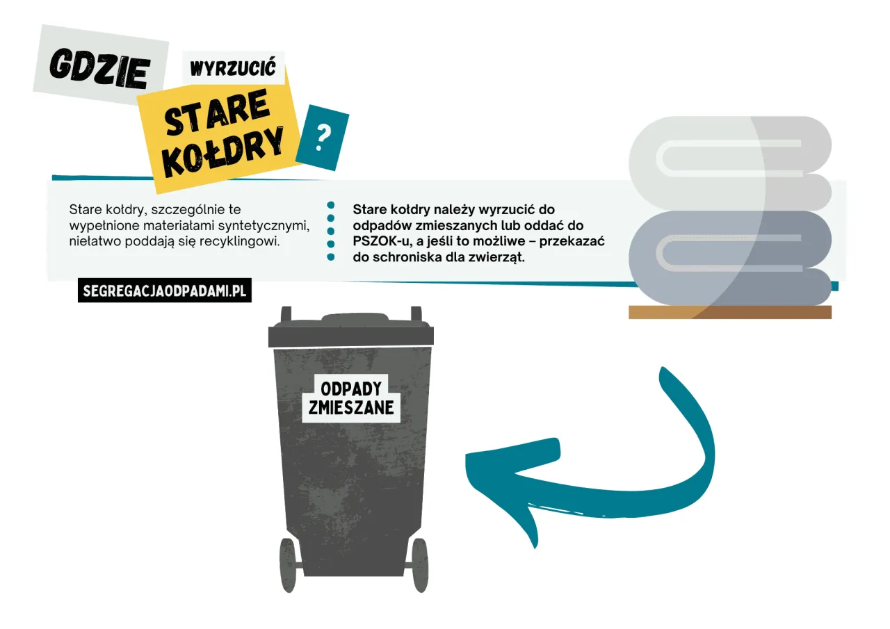 stare kołdry dla schroniska dla zwierząt