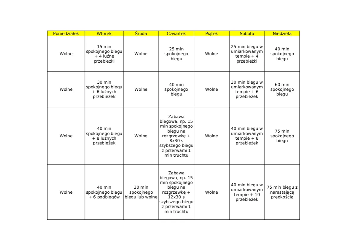 Zdjęcie Plan treningowy rower i bieganie: Popraw formę i uniknij kontuzji
