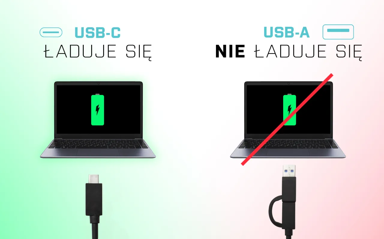Różnice porty USB laptop