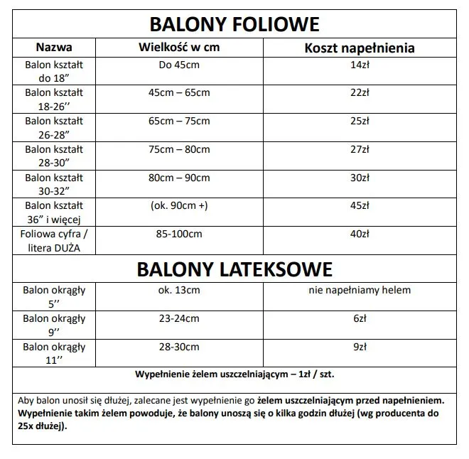 cennik napełniania balonów helem infographic