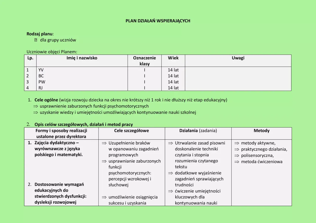 Rodzaje funkcji edukacyjnych schemat