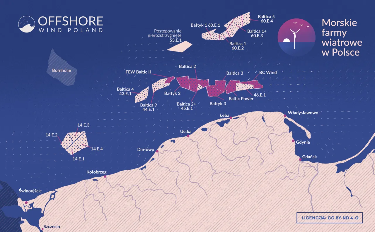 Morskie farmy wiatrowe w Polsce