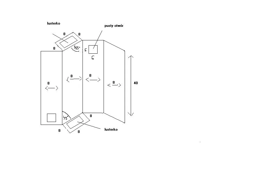 Jak zrobić peryskop schemat budowy