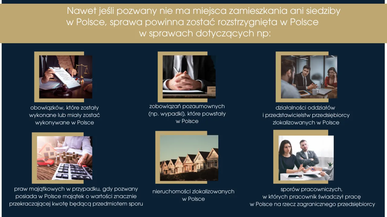 schemat postępowania sądowego cywilnego