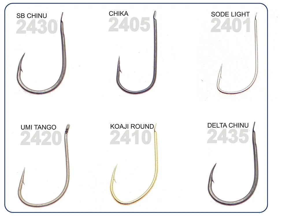 rozmiary haczyków wędkarskich na leszcza porównanie