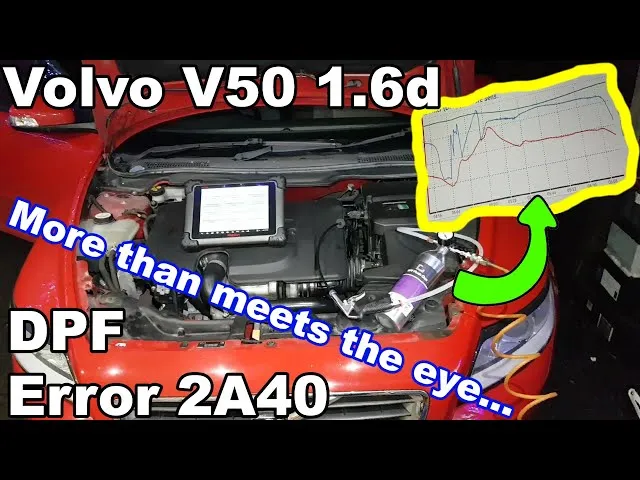 Volvo V50 DPF location under car
