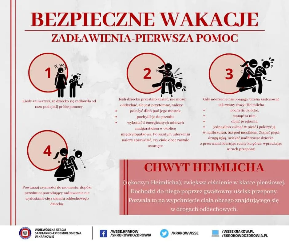 infografika jak rozpoznać zadławienie objawy