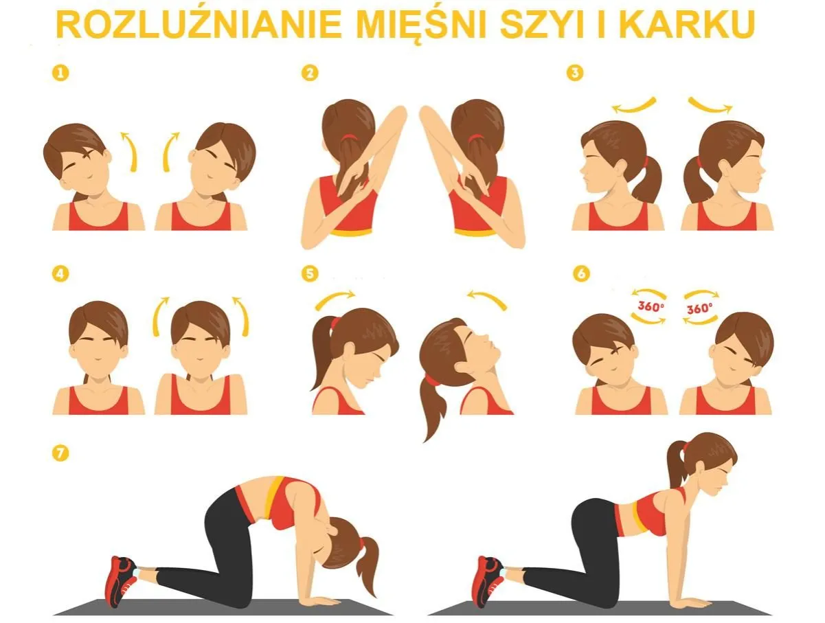fizjoterapia ćwiczenia na kark