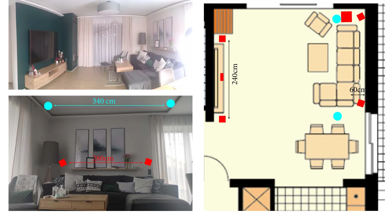 Ustawienie głośnik&oacute;w 5.1