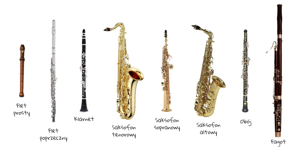 instrumenty dęte drewniane i blaszane porównanie