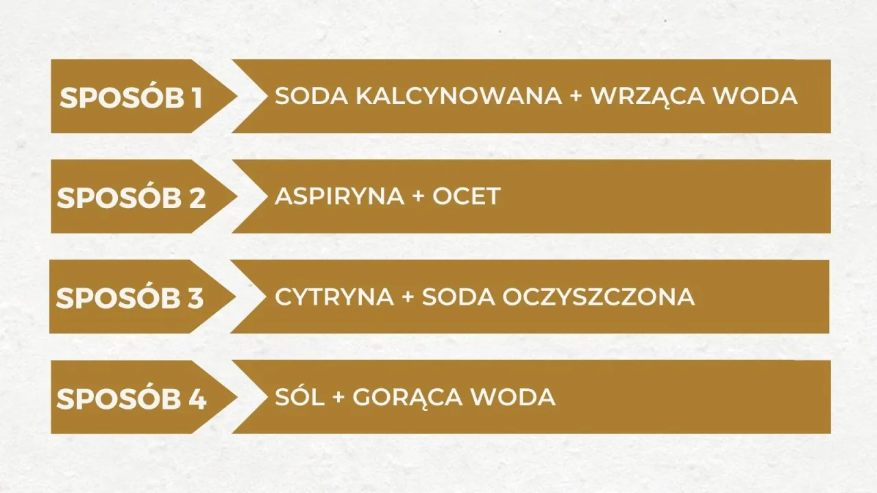 Nieprzyjemny zapach ze zlewu przyczyny