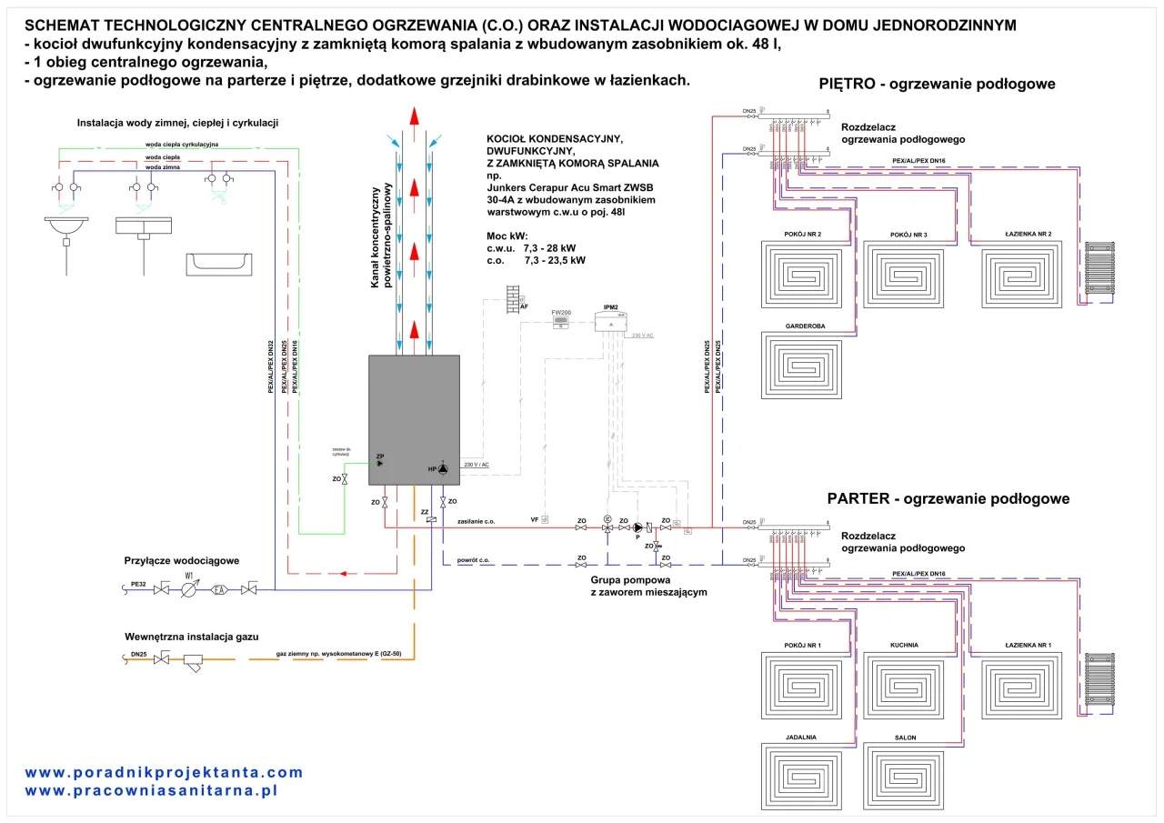 schemat instalacji kocioł jednofunkcyjny z zasobnikiem