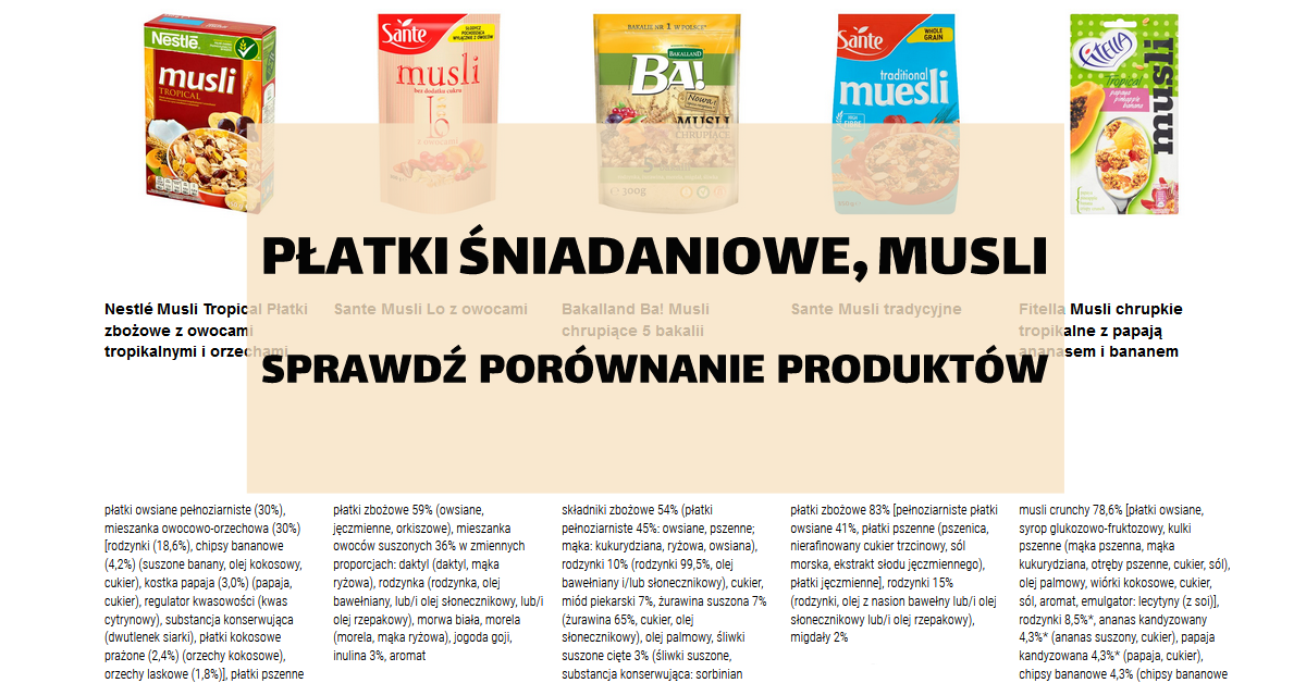 Zdrowe musli kontra niezdrowe musli porównanie składników