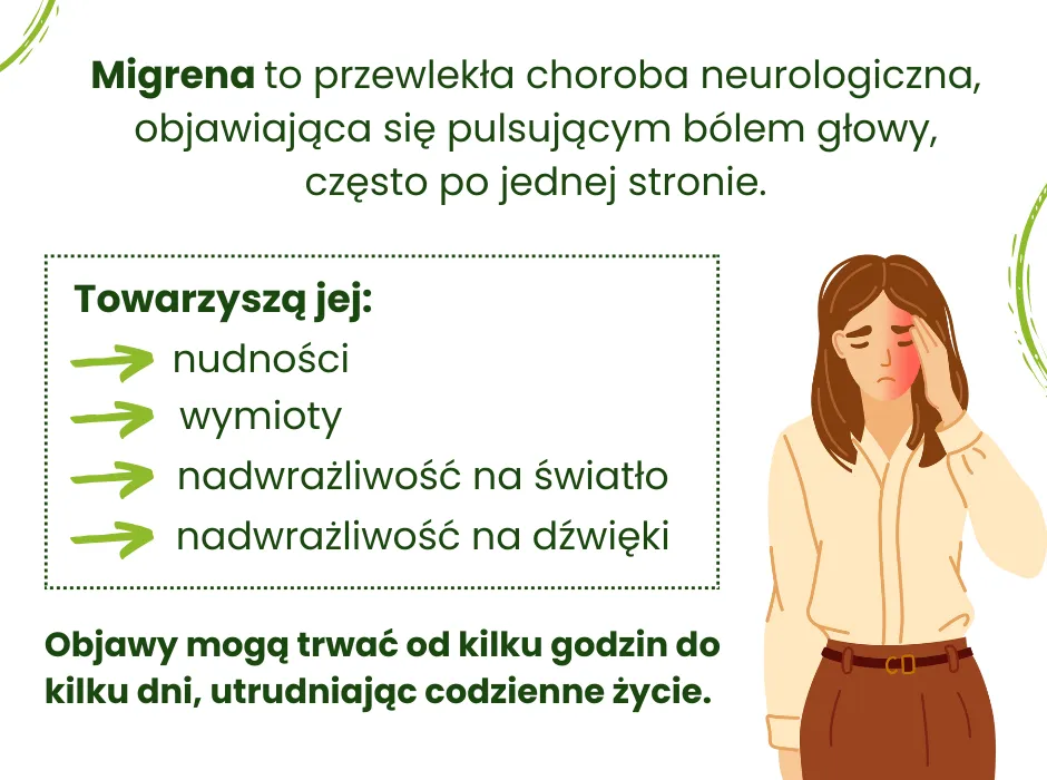 migrena b&oacute;l głowy infografika