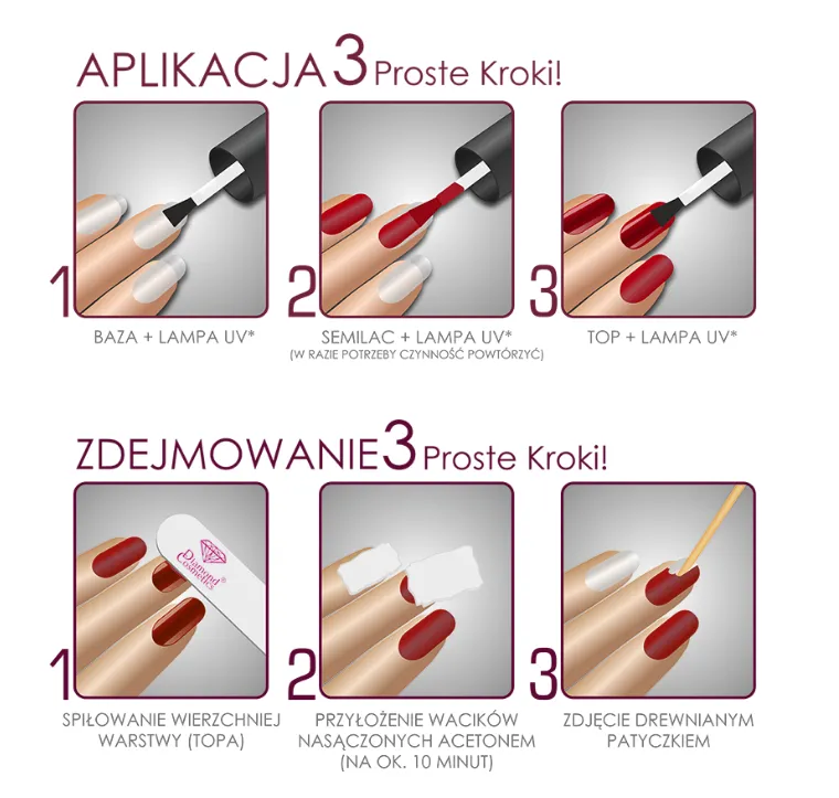 manicure hybrydowy krok po kroku